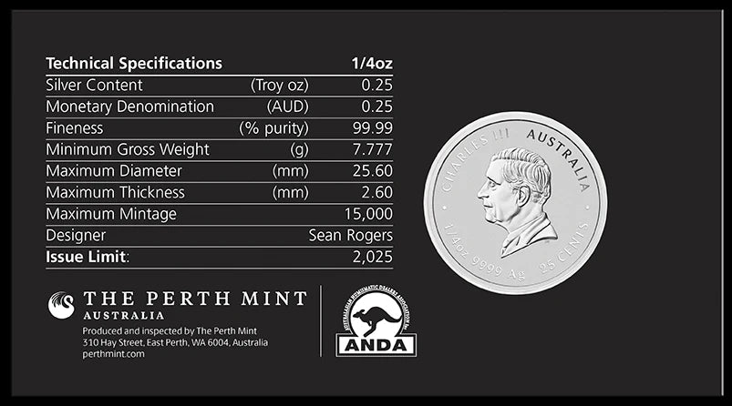 ANDA Sydney Money Expo Perth Mint 2025 Lunar III Year of the Snake 1/4 oz Silver Coloured Coin